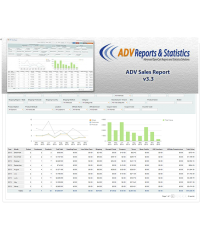 ADV Sales Report